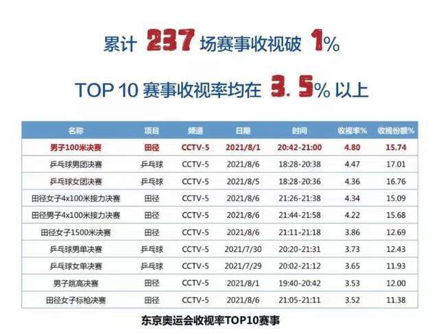 99久久99久久精品国产片果冻
